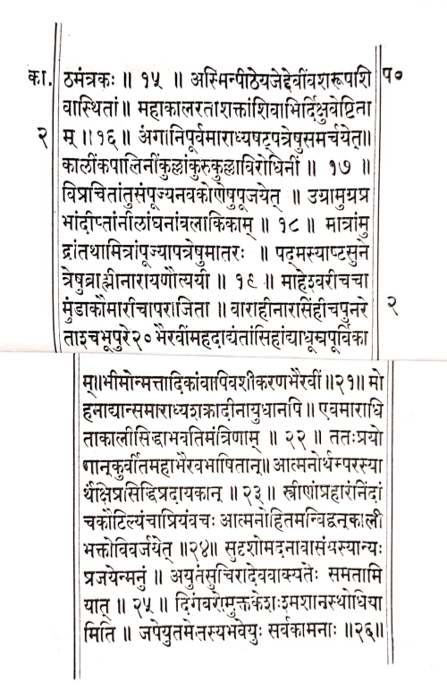 Kalipatala Panchanga